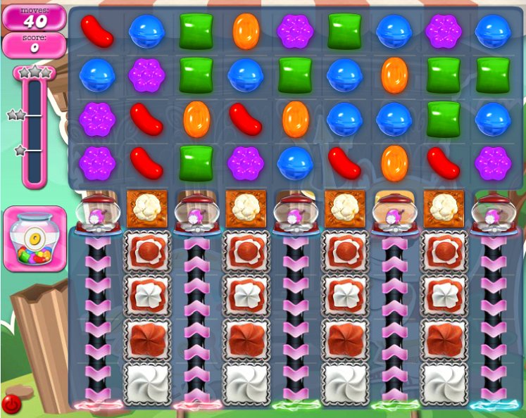 candy crush level 1428 cheats