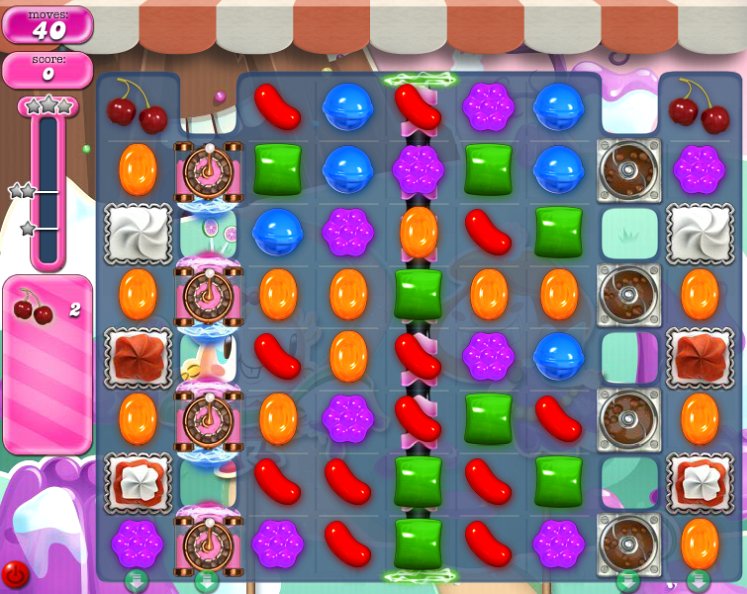 candy crush level 2031 cheats